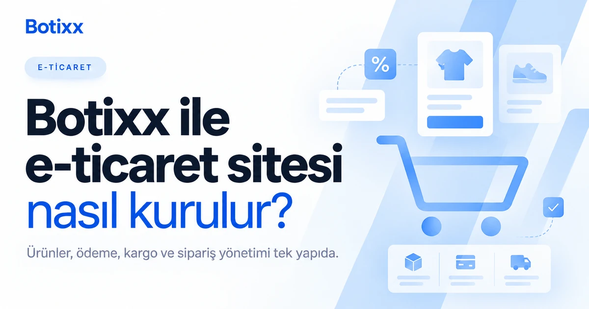E-ticaret sitesi nasıl kurulur? için Botixx blog kapak görseli