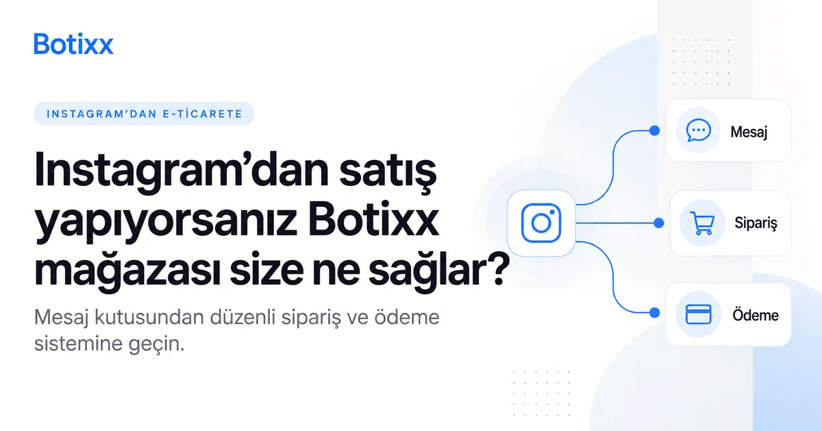 Instagram’dan e-ticarete geçiş ne sağlar?