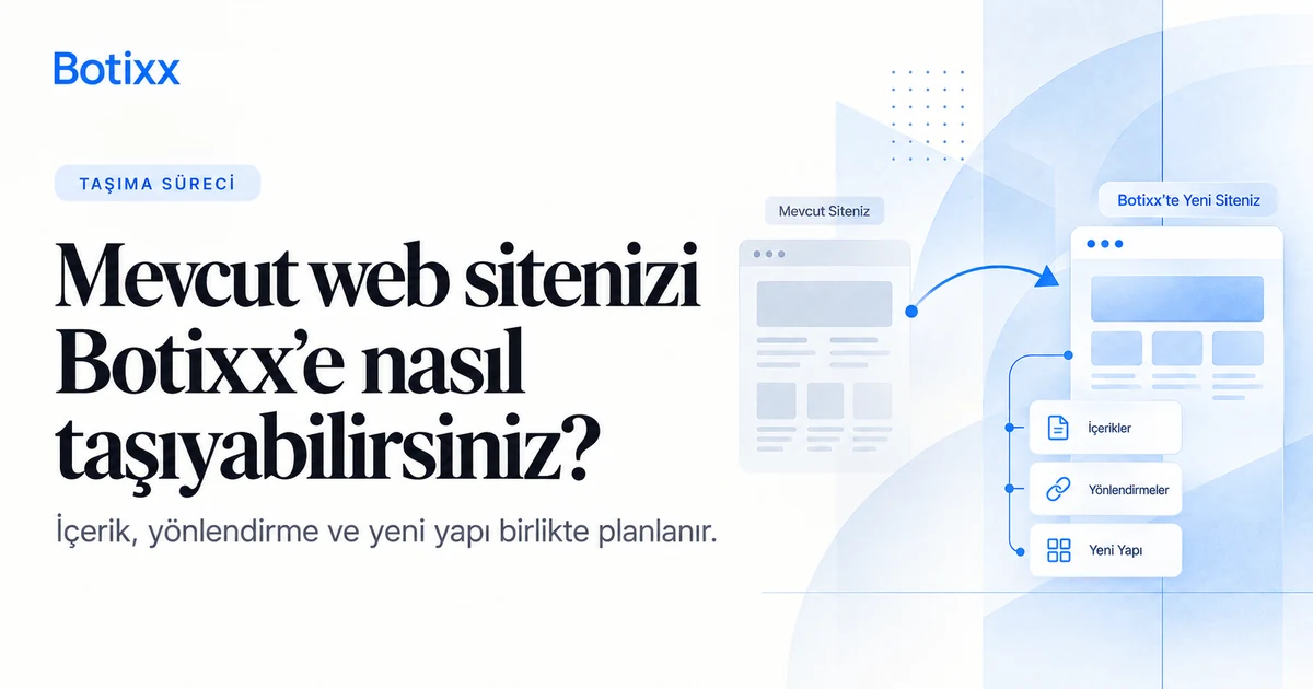 Mevcut web sitenizi Botixx’e nasıl taşırsınız? için Botixx blog kapak görseli