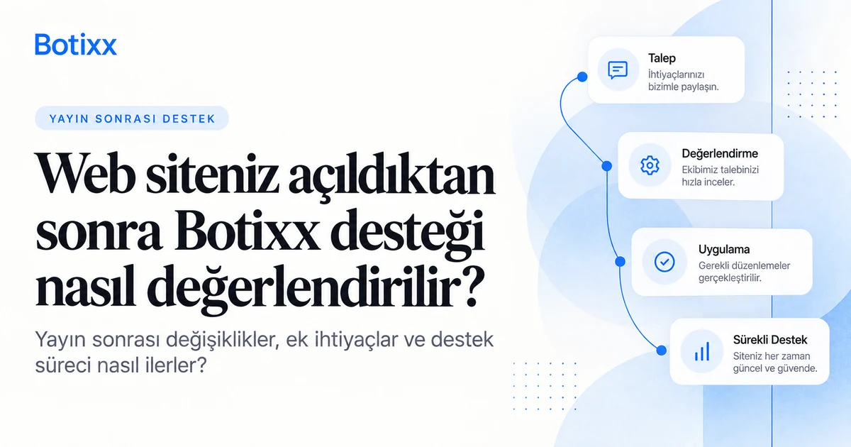 Web sitesi yayın sonrası destek neleri kapsar?
